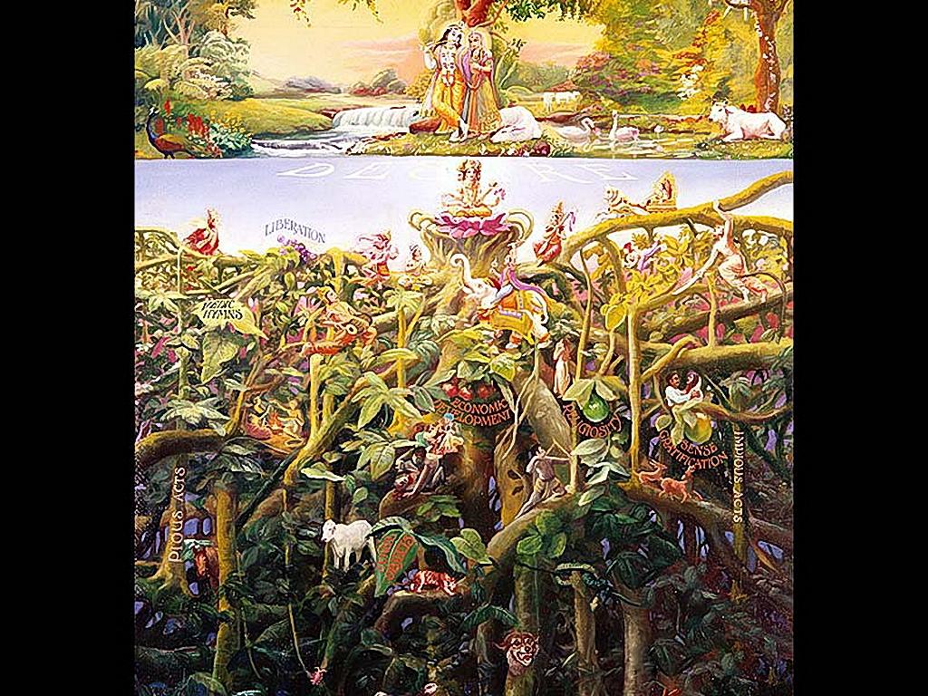 spiritualmap